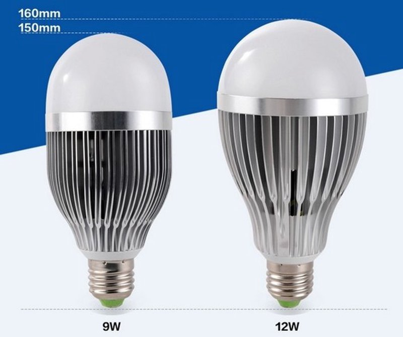 深圳LED灯厂家:行业动态与发展趋势探索